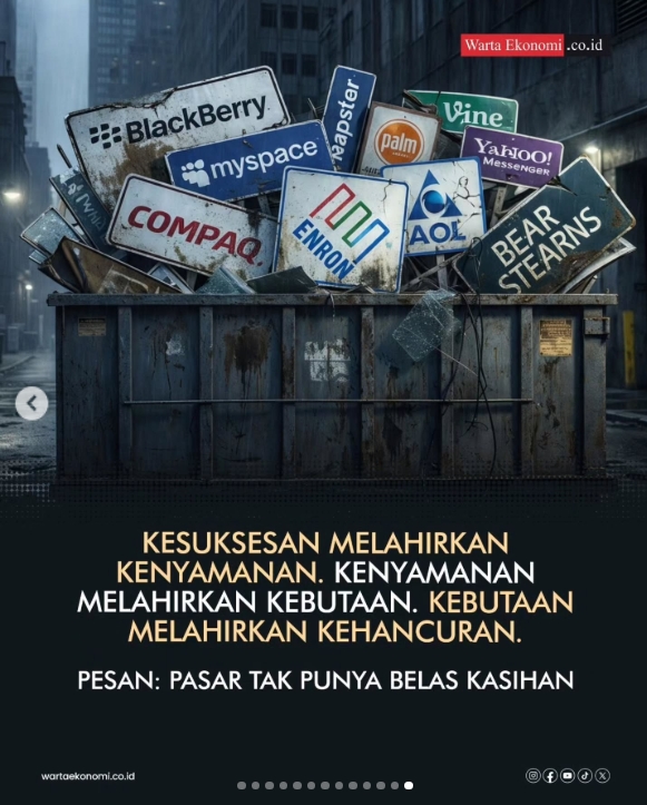 Analisis Pengaruh Kecerdasan Buatan terhadap Produktivitas Dosen